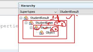 II SEM  BCA Java Lab Ex B2 - Implement Student class and display result