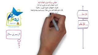 مواضع الإلغاز في درس علامات جرِّ المضاف إليه - للأستاذ/ يسري سلال