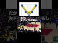 なんでセルティックスって強いの? #nba #basketball #bostonceltics #バスケ #バスケットボール #ハレルヤ #ビーアボーラー