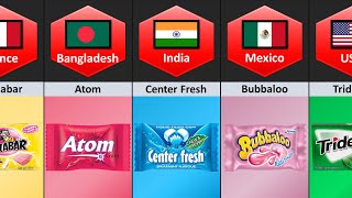 Chewing Gum From Different Countries