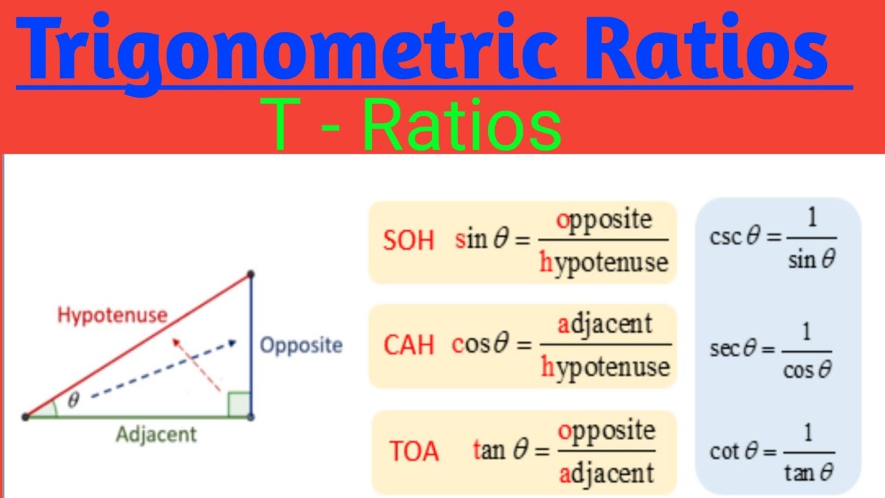 TRIGONOMETRIC RATIOS ( T - RATIOS ) #ssc #railway #class10 #bpsc ...
