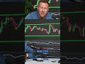 Trading vs. Investing: Know the Key Differences #shorts