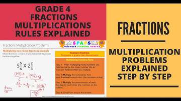 Fraction Multiplication Problem Solving | Grade 4 Maths | Fractions Worksheets