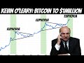 Euphoria Drives Bitcoin Price Higher!! | We Are in the Middle of Bull Market BUT BE CAREFUL!!