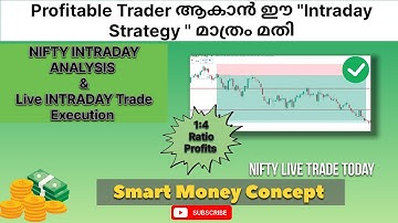 Live Intraday Trading Strategy in Malayalam Using SMART MONEY CONCEPTS