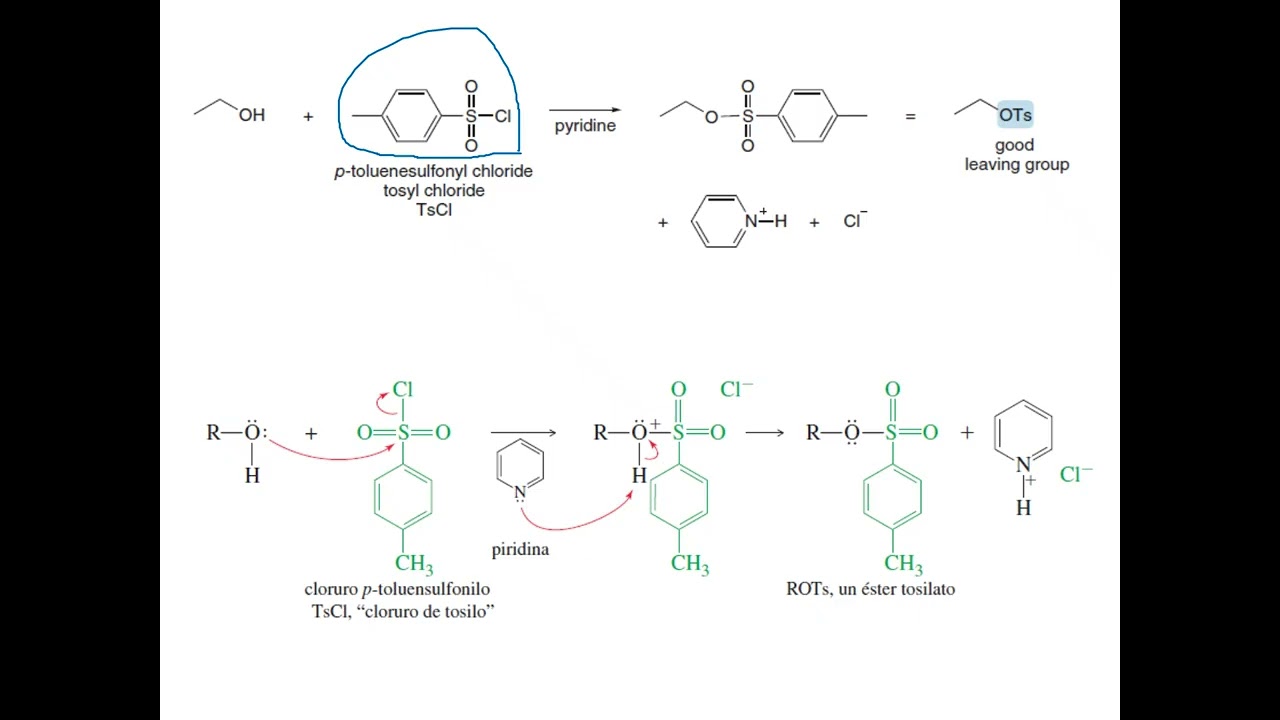3. QUÍMICA DE ALCOHOLES (OXIDACIÓN DEL ALCOHOLES)