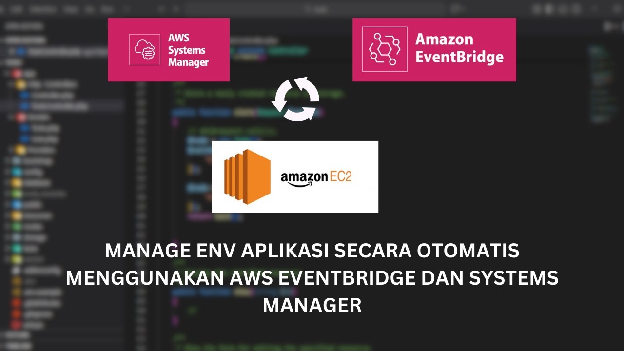 Manage ENV Aplikasi Secara Otomastis Menggunakan AWS Eventbridge dan Systems Manager