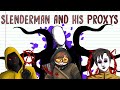 SLENDERMAN AND HIS PROXYS | Draw My Life