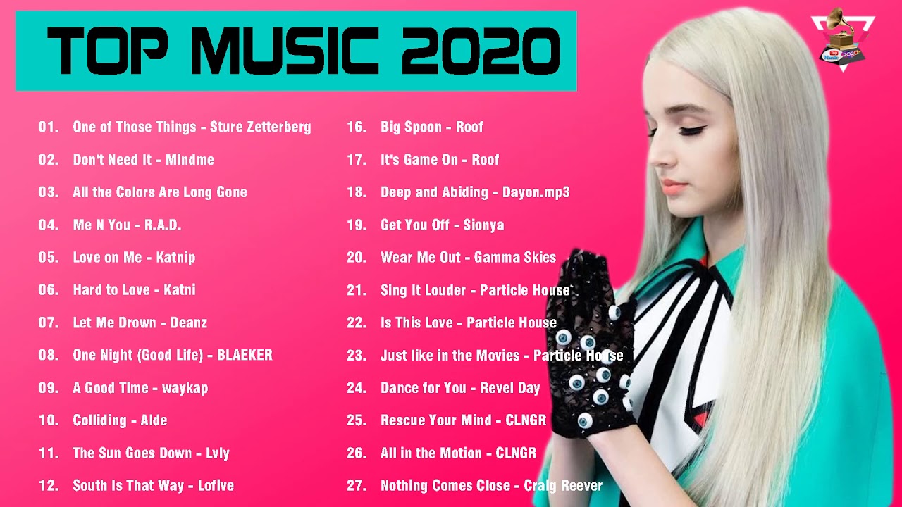 Las Mejores Canciones en Inglés 2020 - Musica Pop en ...