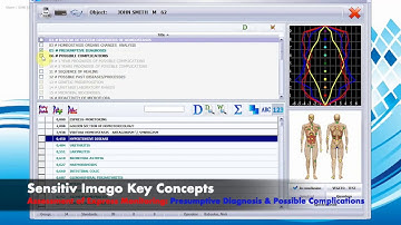 Sensitiv Imago (SI) Key Concepts: Assessment of EM: Presumptive Dx and Possible Complications