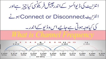 How to choose the best channel for your Wi-Fi