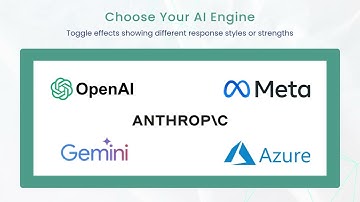 Introducing Zyloassist | Your AI-Powered Virtual Support Assistant