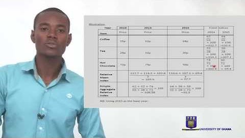 UGBS 202: BUSINESS MATHEMATICS - SESSION#5 -  INDICES