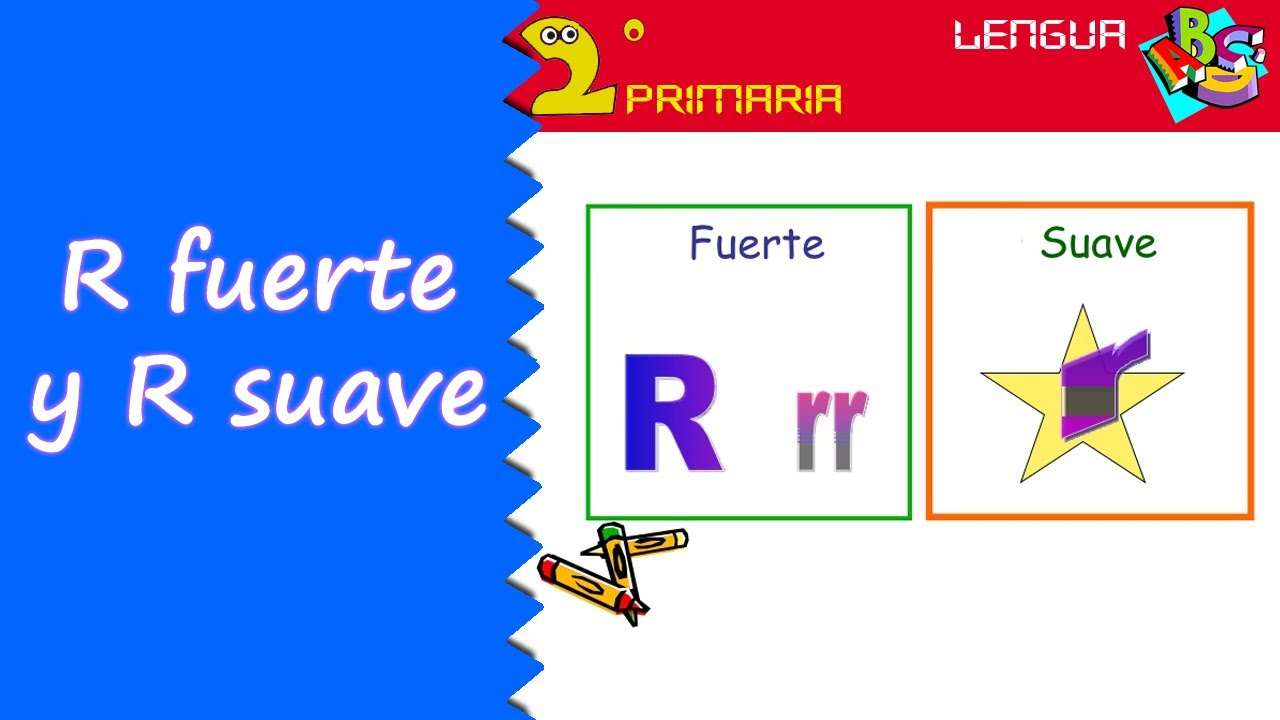 Lengua Castellana 2º Primaria Tema 9 Ortografia R Fuerte Y R Suave Youtube