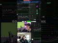 Unlock Crypto's Secret: The Liquidations Heatmap Revealed! #shorts