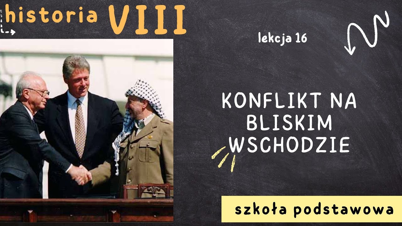 Historia 8 [Lekcja 16 - Konflikt na Bliskim Wschodzie] - YouTube