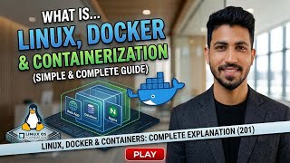 Linux, Docker & Containerization Explained in 60 Seconds 🚀 | Beginner to Cloud Engineer