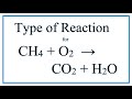 Combustion Reactions and Characteristics