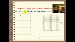 A2 - 2.6 Graphing Piecewise Functions & Absolute Value Functions
