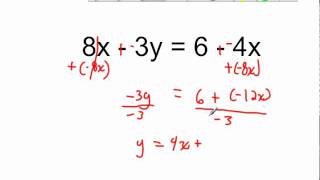 Solving for Y =
