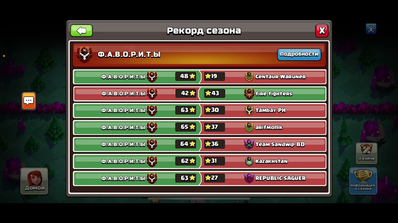 Название для клана. Лучший клан. Популярные названия кланов в играх. Ауди клан раша. Название.