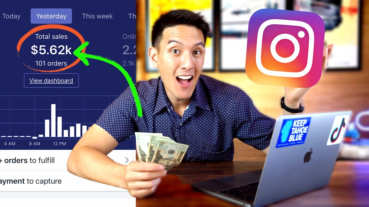 Starting a $1 Million Brand Using Instagram Influencer Marketing