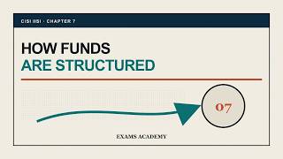 CISI IISI Chapter 7 Explained: Investment Funds