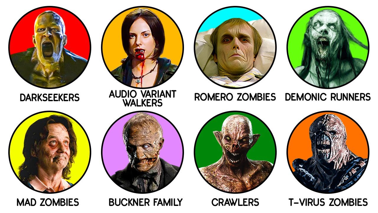 8 Fictional Zombies That Changed the Genre Forever