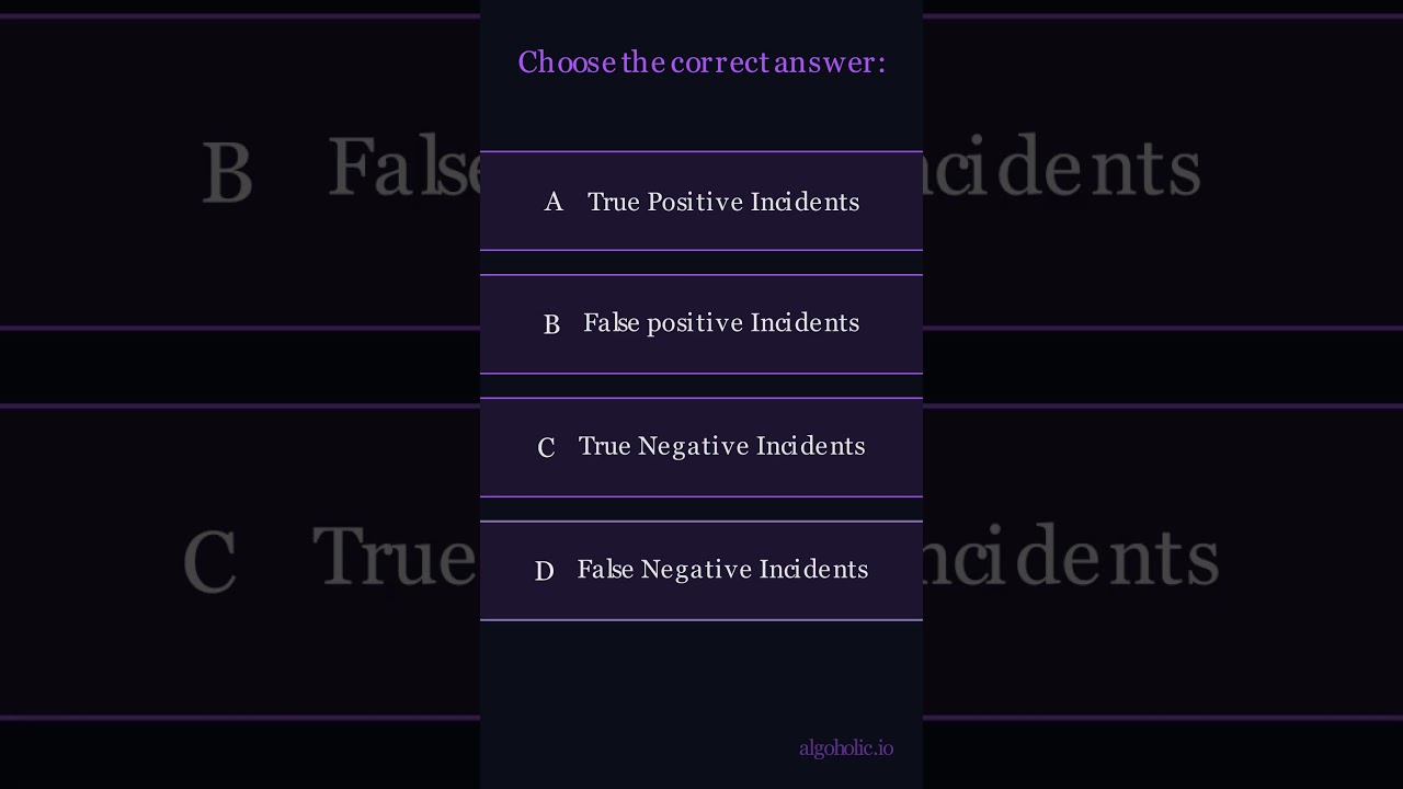 Q3 - Eccouncil SOC Analyst - Missed Intrusion 