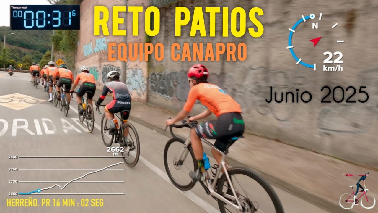 KOM PR RETO PATIOS EQUIPO CANAPRO JUNIO 2025 LUIS ANGEL SANCHEZ DAZA IBÁÑEZ MARTÍNEZ ROMERO LINARES