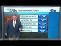 WREG Memphis TN Weather Monday Sept 21st