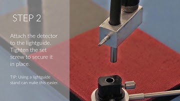 How to Measure the Intensity of Your Spot Curing System