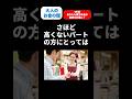 【年金】4年後、あなたも厚生年金の義務化対象に？#年金 #shorts
