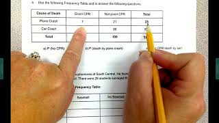 Math 2 Unit 2 Test Review 1 through 6