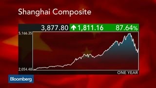 China Correction: Is More to Come? China Correction: Is More to Come?