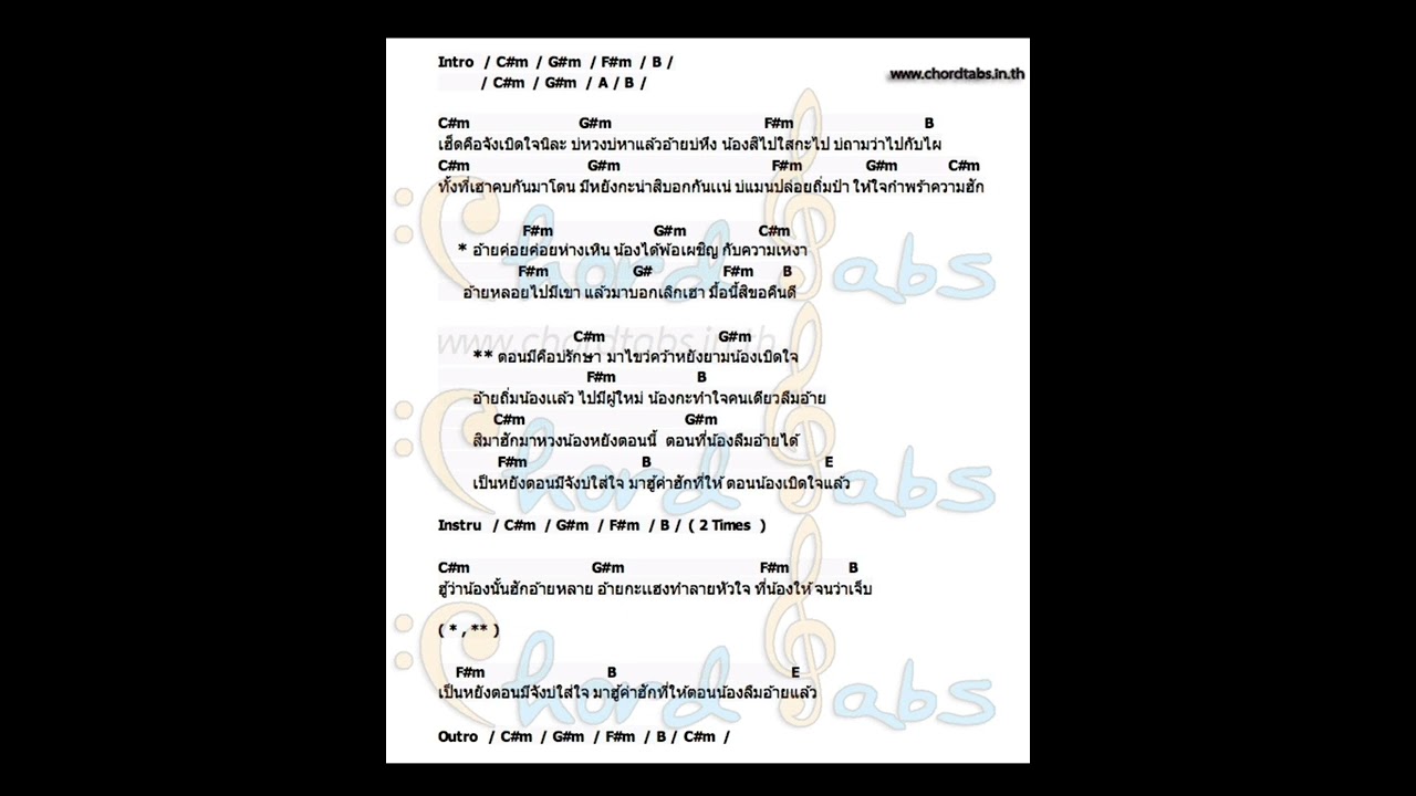 คอร์ดเพลง มาฮักหยังตอนนี้