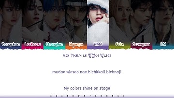 Stray Kids 