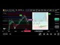 Bitcoin: The 80K Bounce Before the CRASH? (Final Bear Market Theory)