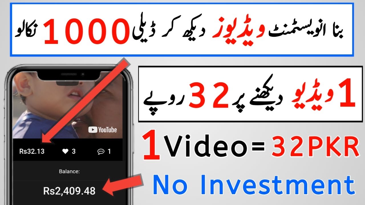 earn-money-online-by-watching-videos-2021-online-earning-in-pakistan