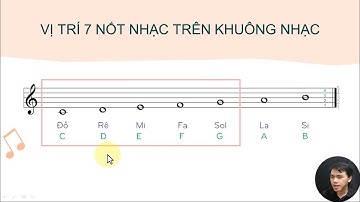 BÀI 4: VỊ TRÍ 7 NỐT NHẠC TRÊN KHUÔNG NHẠC [Khóa học nhạc lý cơ bản & thực hành]