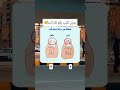 صفاتك من حركة اصابع اليد صفات من حركة اصابع اليد ذكي ذكاء عاقل عقلك الجزائر المغرب
