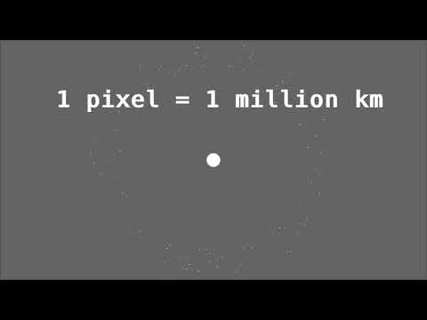 Two Planets Orbiting Each Other (Gravity Simulation)