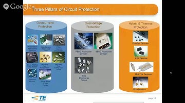 Hangout on Air with Digi-Key and TE Connectivity