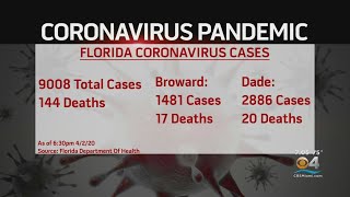 Coronavirus Stats Snapshot 4-2-20 7PM