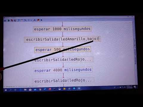 Diagrama de flujo Pseint a Arduino de un semaforo