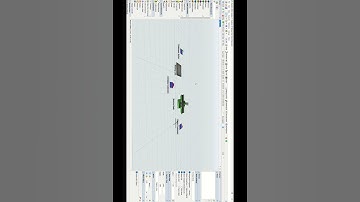 Make Statistics Graphs In Flexsim | Part 1 | Flexsim Tutorial | LeanSimCorp