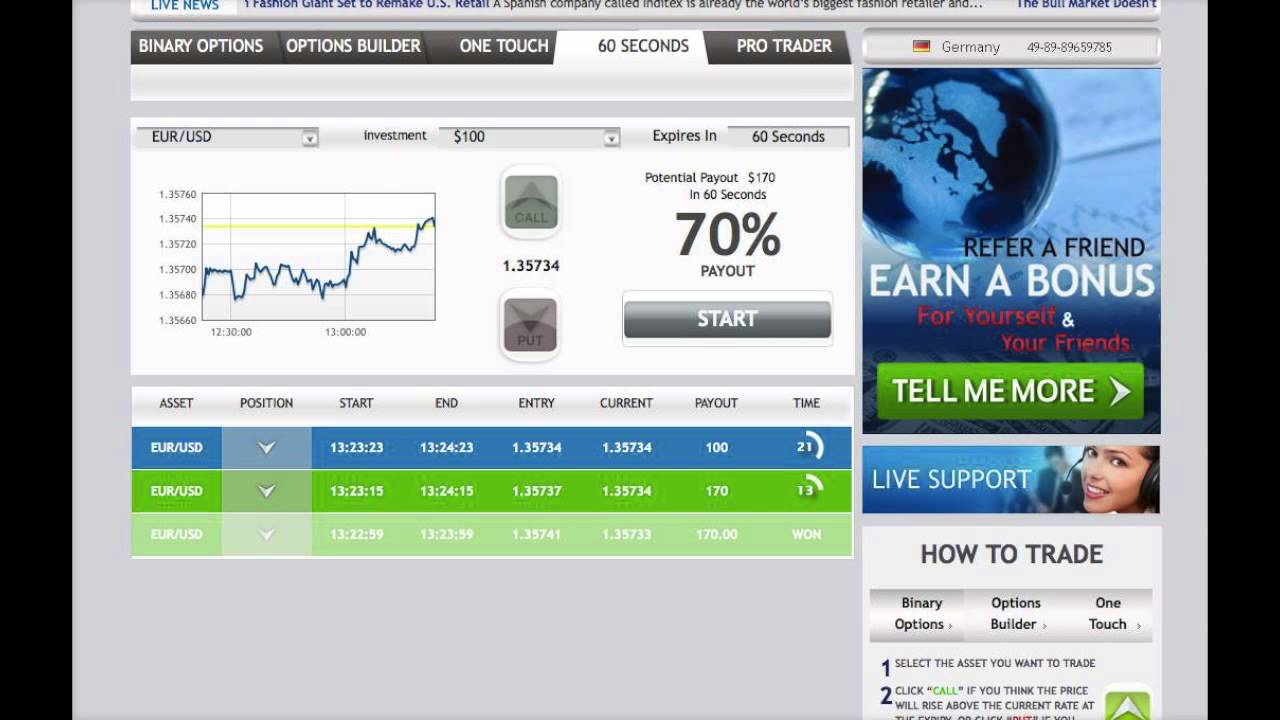 binary options brokers with 100 payout