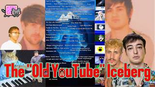 THE "OLD YOUTUBE" ICEBERG EXPLAINED