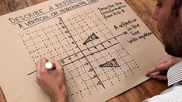 Key Skill - Describe a Reflection in a Vertical or Horizontal Line
