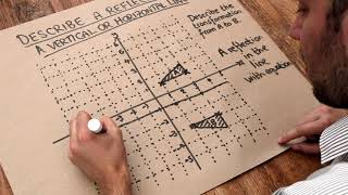 Key Skill - Describe a Reflection in a Vertical or Horizontal Line
